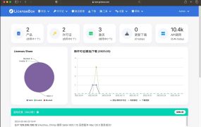 LicenseBox v1.6.4完全汉化修正版 – PHP域名授权许可证和更新管理器